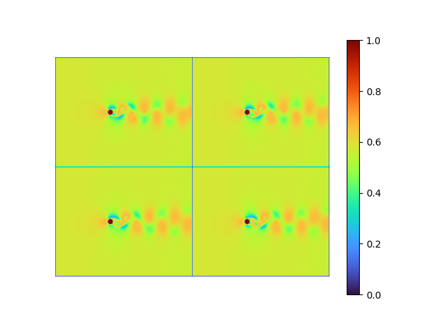 fluid SVD reconstructed with 8 modes